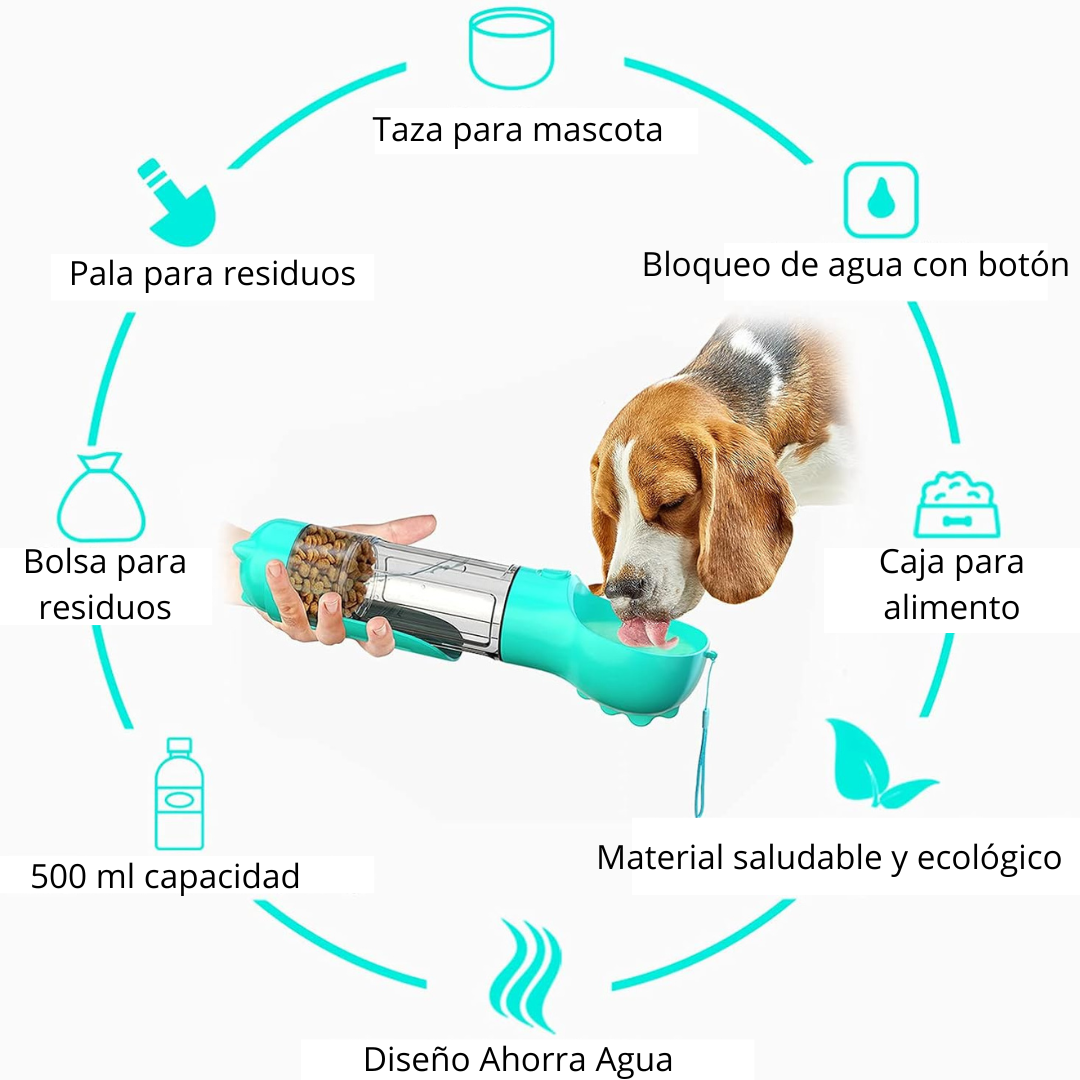 Botella Multifuncional Para Mascotas 5 en 1